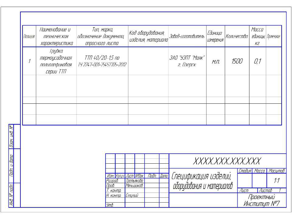 Термоусадка - Скачать презентации бесплатно | Читать или скачать учебники для школы онлайн бесплатно ☑ Школьные учебники school-textbook.com