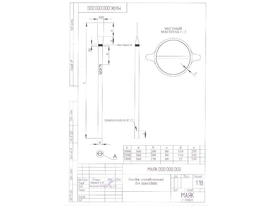 Охранная зона кабеля - Скачать презентации бесплатно | Читать или скачать учебники для школы онлайн бесплатно ☑ Школьные учебники school-textbook.com
