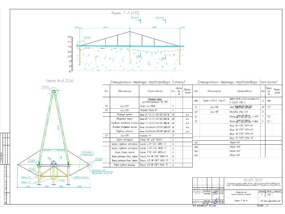 Противопучинные мероприятия сваи СМОТ-325 газопровод - Скачать презентации бесплатно | Читать или скачать учебники для школы онлайн бесплатно ☑ Школьные учебники school-textbook.com