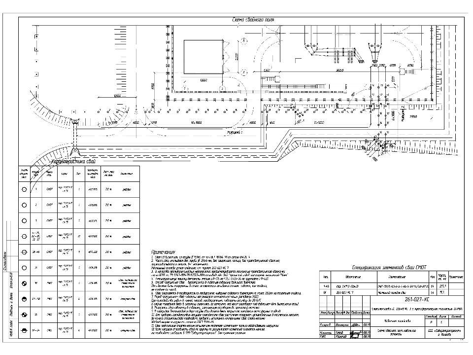 Противопучинные мероприятия сваи СМОТ-159 кабельная эстакада - Скачать презентации бесплатно | Читать или скачать учебники для школы онлайн бесплатно ☑ Школьные учебники school-textbook.com