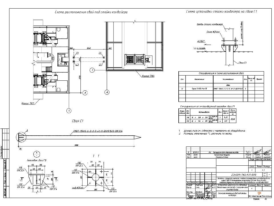 Противопучинные мероприятия сваи СМОТ фундамент - Скачать презентации бесплатно | Читать или скачать учебники для школы онлайн бесплатно ☑ Школьные учебники school-textbook.com