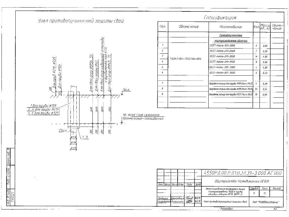 Противопучинные мероприятия оболочка ОСПТ Reline линии электропередач - Скачать презентации бесплатно | Читать или скачать учебники для школы онлайн бесплатно ☑ Школьные учебники school-textbook.com