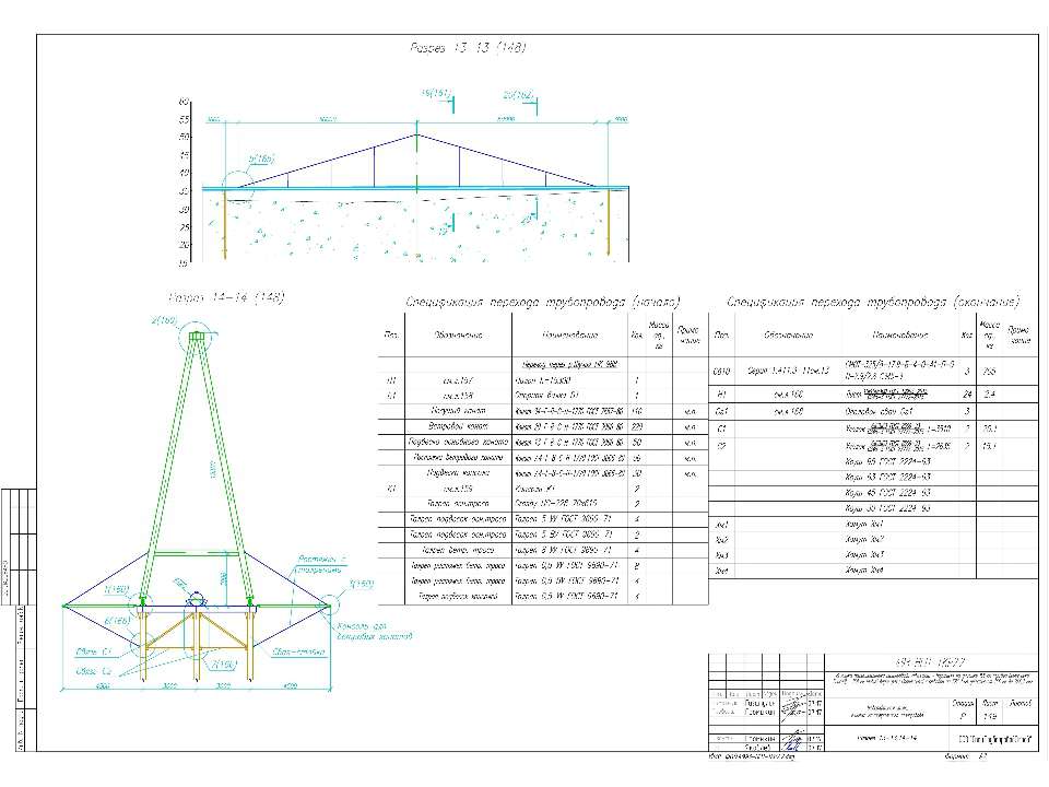 Проектное решение сваи СМОТ-325-8 газопровод - Скачать презентации бесплатно | Читать или скачать учебники для школы онлайн бесплатно ☑ Школьные учебники school-textbook.com