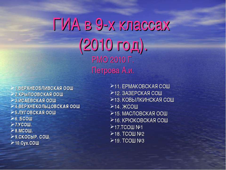 ГИА в 9-х классах (2010 год) - Скачать презентации бесплатно | Читать или скачать учебники для школы онлайн бесплатно ☑ Школьные учебники school-textbook.com