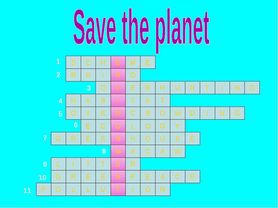 Save the planet  - Скачать презентации бесплатно | Читать или скачать учебники для школы онлайн бесплатно ☑ Школьные учебники school-textbook.com