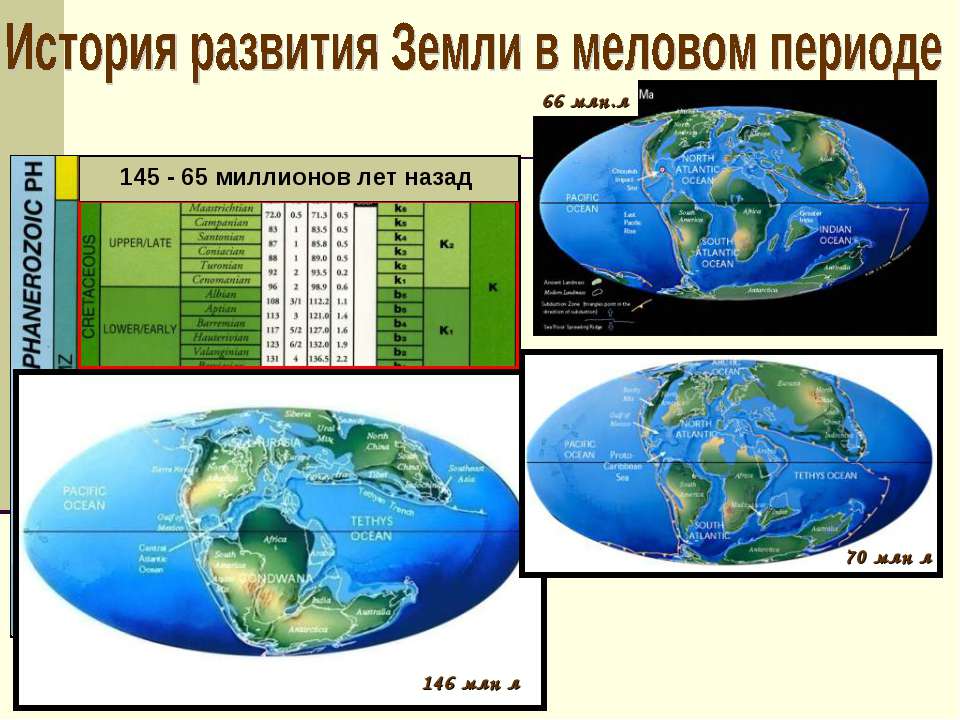 История развития земли в Меловом периоде - Скачать презентации бесплатно | Читать или скачать учебники для школы онлайн бесплатно ☑ Школьные учебники school-textbook.com