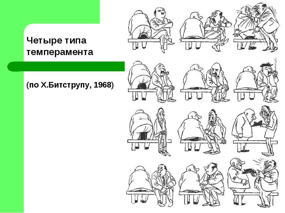 Психология личности  - Скачать презентации бесплатно | Читать или скачать учебники для школы онлайн бесплатно ☑ Школьные учебники school-textbook.com