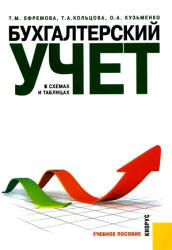 Бухгалтерский учет в схемах и таблицах - Ефремова Т.М., Кольцова Т.А., Кузьменко О.А. - Скачать презентации бесплатно | Читать или скачать учебники для школы онлайн бесплатно ☑ Школьные учебники school-textbook.com