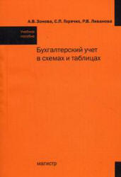 Бухгалтерский учет в схемах и таблицах - Зонова А.В., Горячих С.П., Ливанова Р.В.  - Скачать презентации бесплатно | Читать или скачать учебники для школы онлайн бесплатно ☑ Школьные учебники school-textbook.com