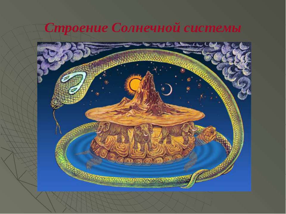 Строение Солнечной системы 11 класс - Скачать презентации бесплатно | Читать или скачать учебники для школы онлайн бесплатно ☑ Школьные учебники school-textbook.com