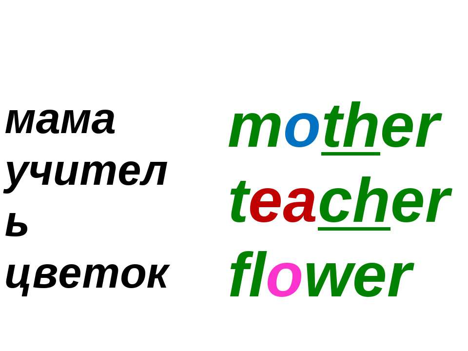 Трудные слова. Тренажёр по английскому языку  - Скачать презентации бесплатно | Читать или скачать учебники для школы онлайн бесплатно ☑ Школьные учебники school-textbook.com