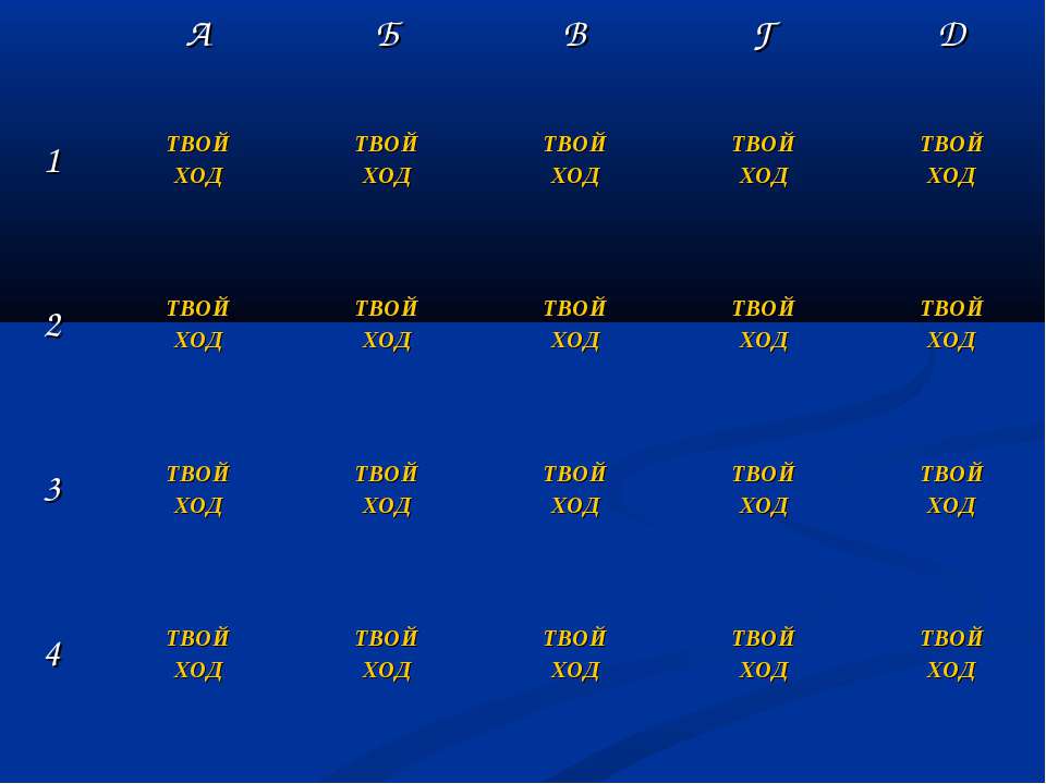 Когда был принят Государственный флаг Республики Адыгея?  - Скачать презентации бесплатно | Читать или скачать учебники для школы онлайн бесплатно ☑ Школьные учебники school-textbook.com