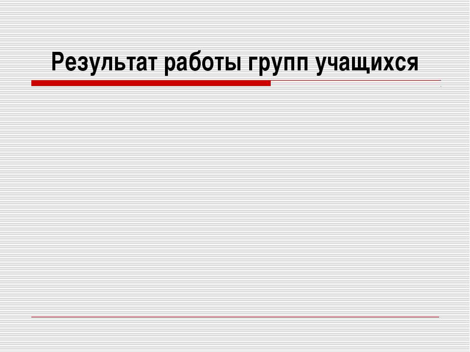 Результат работы групп учащихся  - Скачать презентации бесплатно | Читать или скачать учебники для школы онлайн бесплатно ☑ Школьные учебники school-textbook.com