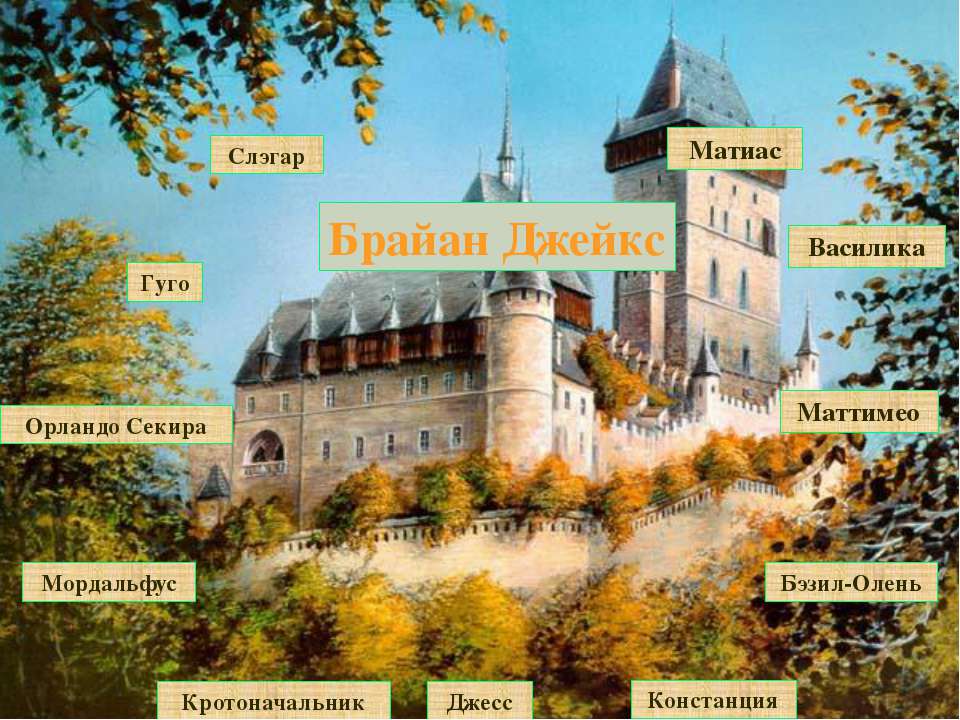 Брайан Джейкс - Скачать презентации бесплатно | Читать или скачать учебники для школы онлайн бесплатно ☑ Школьные учебники school-textbook.com