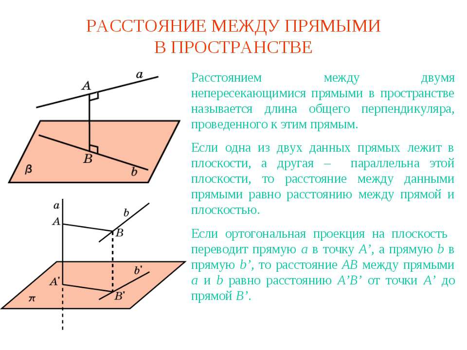 Расстояние между прямыми в пространстве - Скачать презентации бесплатно | Читать или скачать учебники для школы онлайн бесплатно ☑ Школьные учебники school-textbook.com