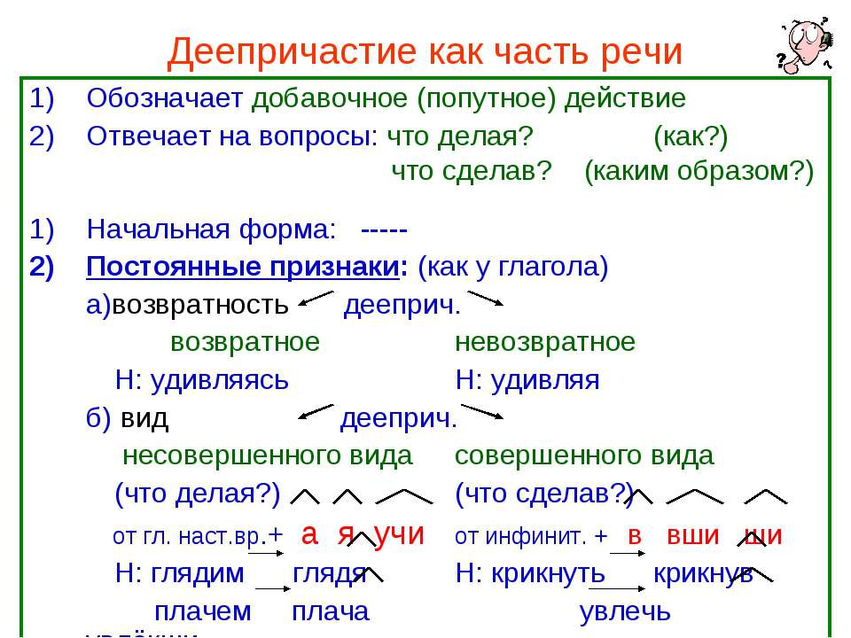 Деепричастие как часть речи - Скачать презентации бесплатно | Читать или скачать учебники для школы онлайн бесплатно ☑ Школьные учебники school-textbook.com