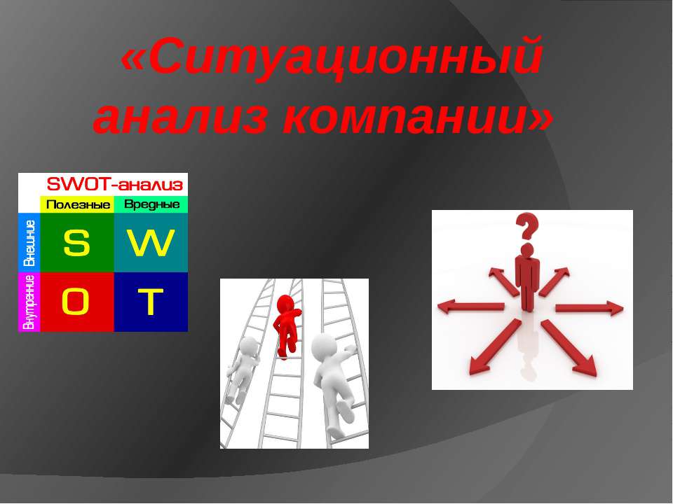 Ситуационный анализ компании - Скачать презентации бесплатно | Читать или скачать учебники для школы онлайн бесплатно ☑ Школьные учебники school-textbook.com