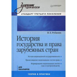 История государства и права зарубежных стран - Рубаник В.Е.  - Скачать презентации бесплатно | Читать или скачать учебники для школы онлайн бесплатно ☑ Школьные учебники school-textbook.com