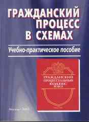 Гражданский процесс в схемах - Таранина И.В. - Скачать презентации бесплатно | Читать или скачать учебники для школы онлайн бесплатно ☑ Школьные учебники school-textbook.com