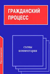 Гражданский процесс. Схемы и комментарии - Гришин И.П., Гришина И.И., Коршунов Н.М. - Скачать презентации бесплатно | Читать или скачать учебники для школы онлайн бесплатно ☑ Школьные учебники school-textbook.com