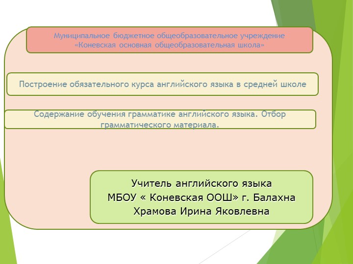 Построение обязательного курса английского языка в средней школе. Содержание обучения грамматике английского языка.. - Скачать презентации бесплатно | Читать или скачать учебники для школы онлайн бесплатно ☑ Школьные учебники school-textbook.com