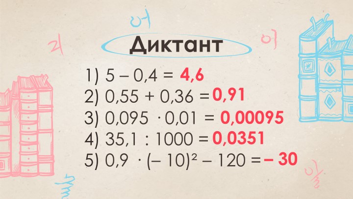 Презентация "Квадратные корни. Функции"  - Скачать презентации бесплатно | Читать или скачать учебники для школы онлайн бесплатно ☑ Школьные учебники school-textbook.com