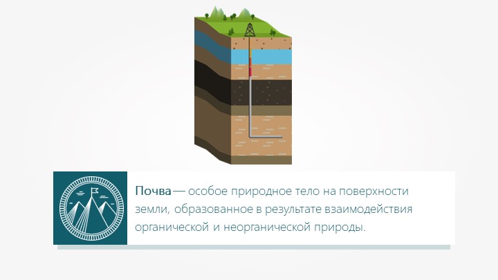 Презентация к уроку "Почва — особое природное тело"  - Скачать презентации бесплатно | Читать или скачать учебники для школы онлайн бесплатно ☑ Школьные учебники school-textbook.com