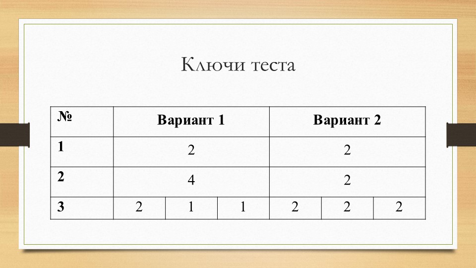 Презентация к открытому уроку по физике "Статическое электричество. Проводники и непроводники электричества" - Скачать презентации бесплатно | Читать или скачать учебники для школы онлайн бесплатно ☑ Школьные учебники school-textbook.com