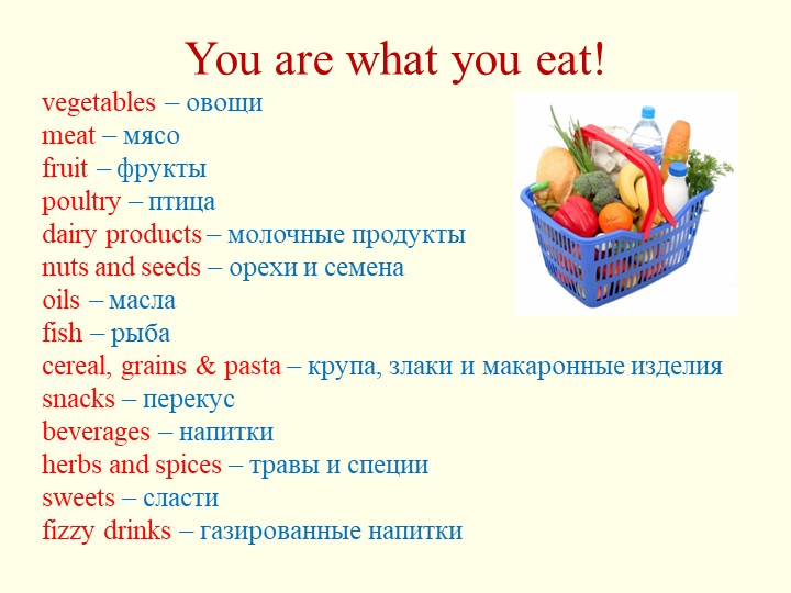 Презентация по английскому языку на тему "Ты то, что ты ешь!" (7 класс) - Скачать презентации бесплатно | Читать или скачать учебники для школы онлайн бесплатно ☑ Школьные учебники school-textbook.com