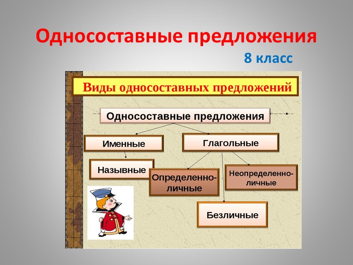 Презентация по русскому языку на тему "Определенно-личные предложения" (8 классс)  - Скачать презентации бесплатно | Читать или скачать учебники для школы онлайн бесплатно ☑ Школьные учебники school-textbook.com