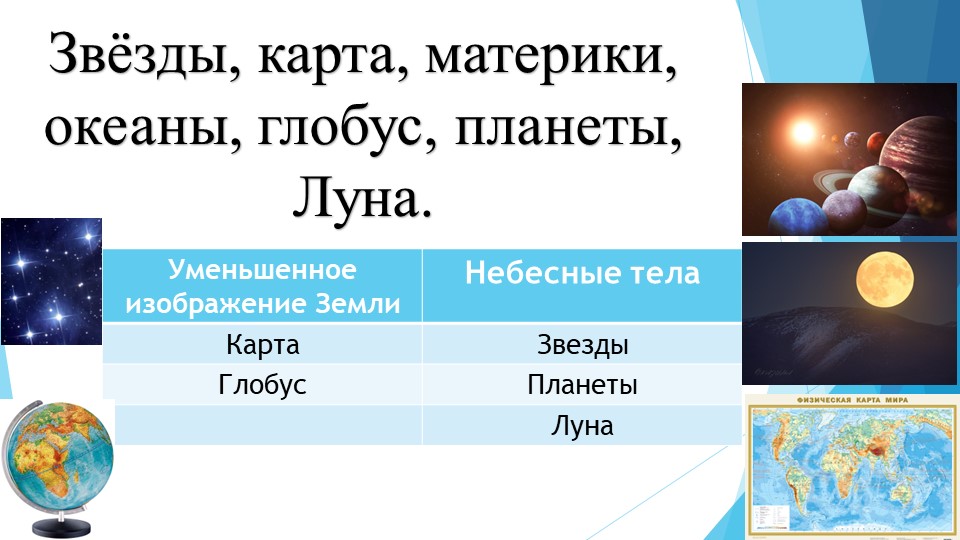 Презентация на тему Земля на карте - Скачать презентации бесплатно | Читать или скачать учебники для школы онлайн бесплатно ☑ Школьные учебники school-textbook.com