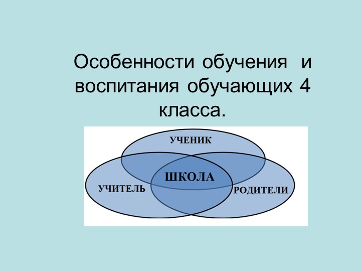 Родительское собрание "Особенности обучения и воспитания обучающих 4 класса" - Скачать презентации бесплатно | Читать или скачать учебники для школы онлайн бесплатно ☑ Школьные учебники school-textbook.com