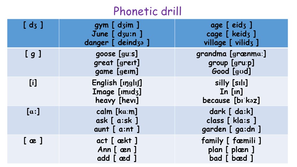 Презентация по английскому языку на тему "Are cats smarter than dogs?" - Скачать презентации бесплатно | Читать или скачать учебники для школы онлайн бесплатно ☑ Школьные учебники school-textbook.com