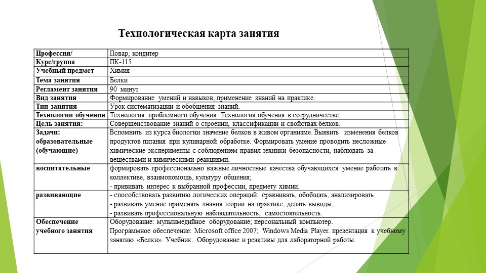 Презентация открытого урока по химии на тему "Белки"  - Скачать презентации бесплатно | Читать или скачать учебники для школы онлайн бесплатно ☑ Школьные учебники school-textbook.com