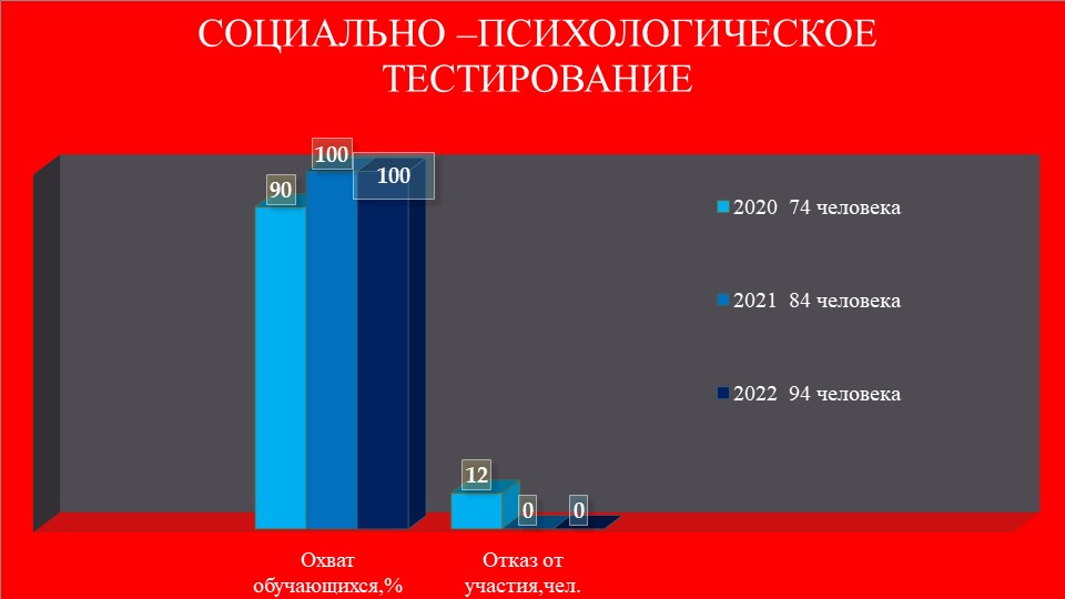 Презентация "Мы за спорт"  - Скачать презентации бесплатно | Читать или скачать учебники для школы онлайн бесплатно ☑ Школьные учебники school-textbook.com