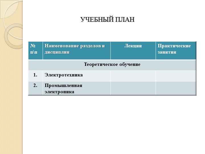 Презентация по физике "Электрический ток"  - Скачать презентации бесплатно | Читать или скачать учебники для школы онлайн бесплатно ☑ Школьные учебники school-textbook.com