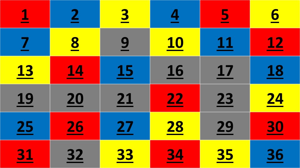 QUIZ "Food and Health. Conditionals"  - Скачать презентации бесплатно | Читать или скачать учебники для школы онлайн бесплатно ☑ Школьные учебники school-textbook.com