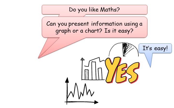 Презентация к уроку английского языка на тему "Reading graphs" - Скачать презентации бесплатно | Читать или скачать учебники для школы онлайн бесплатно ☑ Школьные учебники school-textbook.com