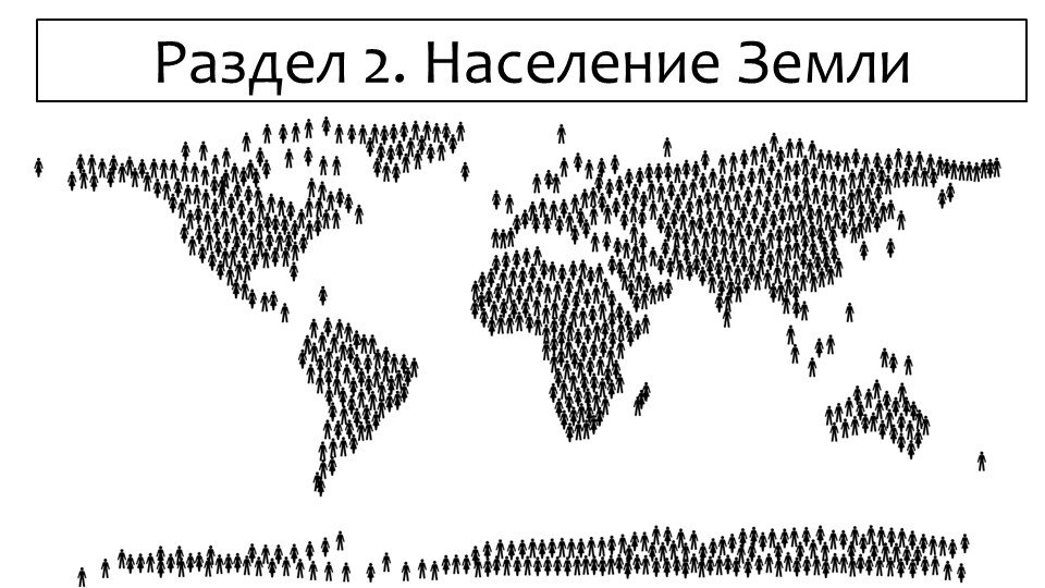 Презентация "Численность населения Земли. Особенности расселения людей." - Скачать презентации бесплатно | Читать или скачать учебники для школы онлайн бесплатно ☑ Школьные учебники school-textbook.com