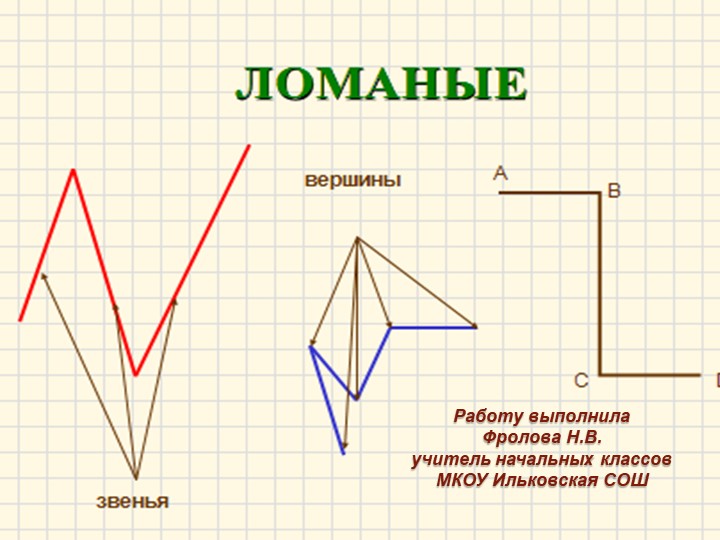 Презентация на тему: "Ломаные" - Скачать презентации бесплатно | Читать или скачать учебники для школы онлайн бесплатно ☑ Школьные учебники school-textbook.com