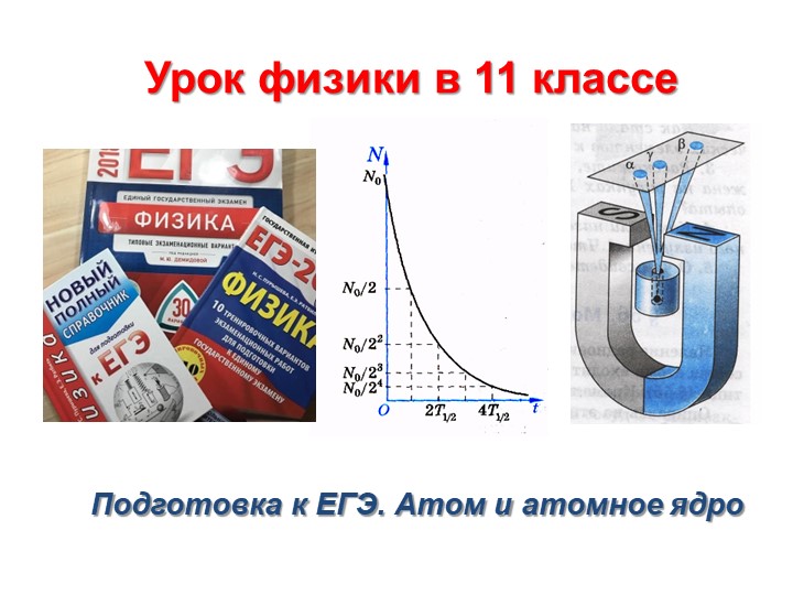 Презентация на тему "Атом и атомное ядро"  - Скачать презентации бесплатно | Читать или скачать учебники для школы онлайн бесплатно ☑ Школьные учебники school-textbook.com