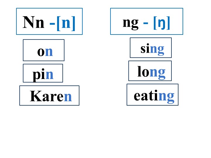Презентация по английскому языку на тему "Выходные" 5 класс  - Скачать презентации бесплатно | Читать или скачать учебники для школы онлайн бесплатно ☑ Школьные учебники school-textbook.com