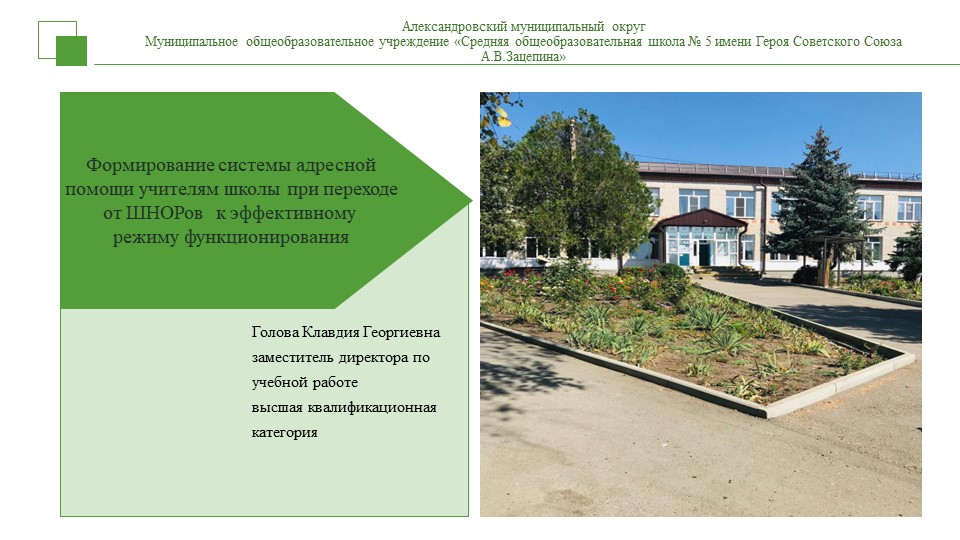 Презентация опыта по теме"Формирование системы адресной помощи учителям школы при переходе от ШНОРов к эффективному режиму функционирования" - Скачать презентации бесплатно | Читать или скачать учебники для школы онлайн бесплатно ☑ Школьные учебники school-textbook.com