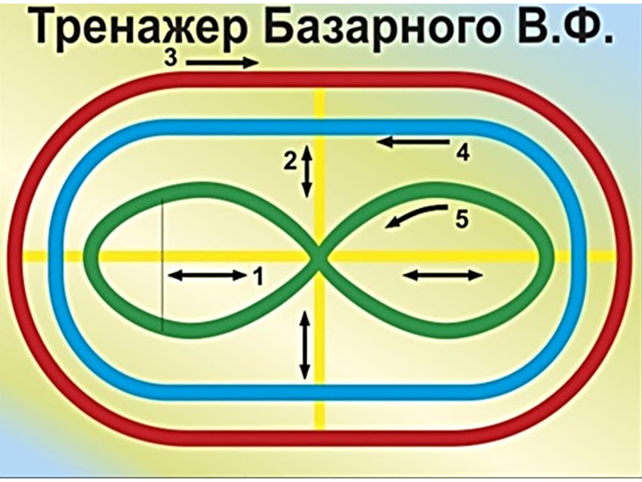 Презентация к уроку по чтению "Неудачная находка" - Скачать презентации бесплатно | Читать или скачать учебники для школы онлайн бесплатно ☑ Школьные учебники school-textbook.com