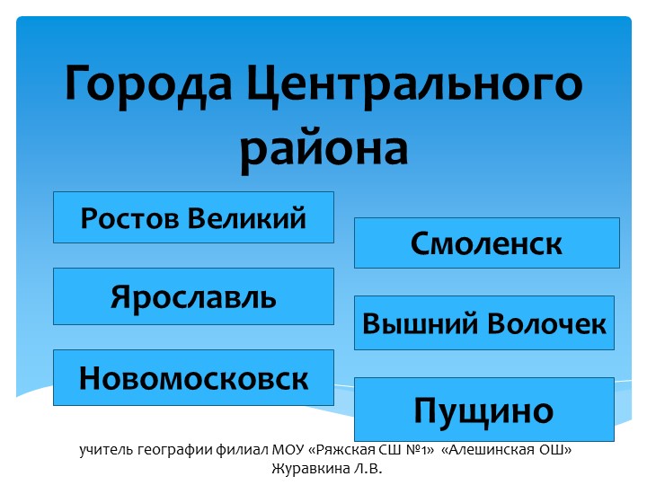 Презентация по географии 9 класс "Города Центрального района". - Скачать презентации бесплатно | Читать или скачать учебники для школы онлайн бесплатно ☑ Школьные учебники school-textbook.com