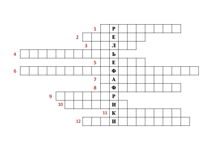 Презентация. Климатообразующие факторы Африки - Скачать презентации бесплатно | Читать или скачать учебники для школы онлайн бесплатно ☑ Школьные учебники school-textbook.com