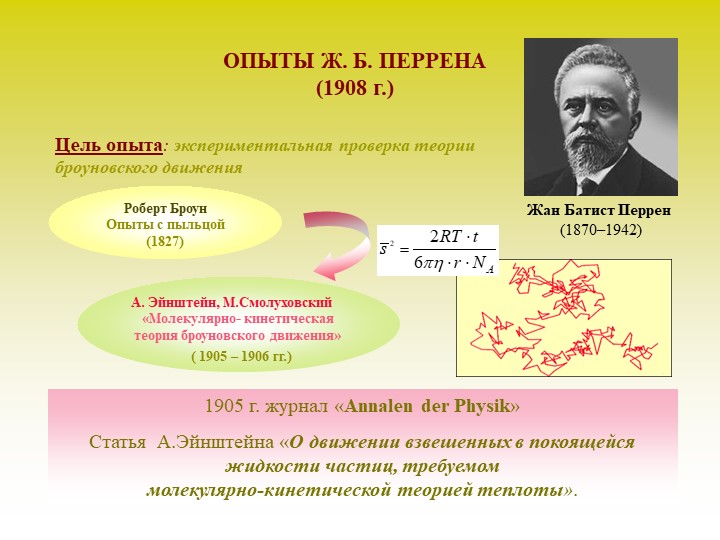 ОПЫТЫ Ж. Б. ПЕРРЕНА  - Скачать презентации бесплатно | Читать или скачать учебники для школы онлайн бесплатно ☑ Школьные учебники school-textbook.com