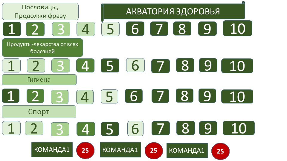 Презентация-интерактивная игра по здоровому образу жизни  - Скачать презентации бесплатно | Читать или скачать учебники для школы онлайн бесплатно ☑ Школьные учебники school-textbook.com