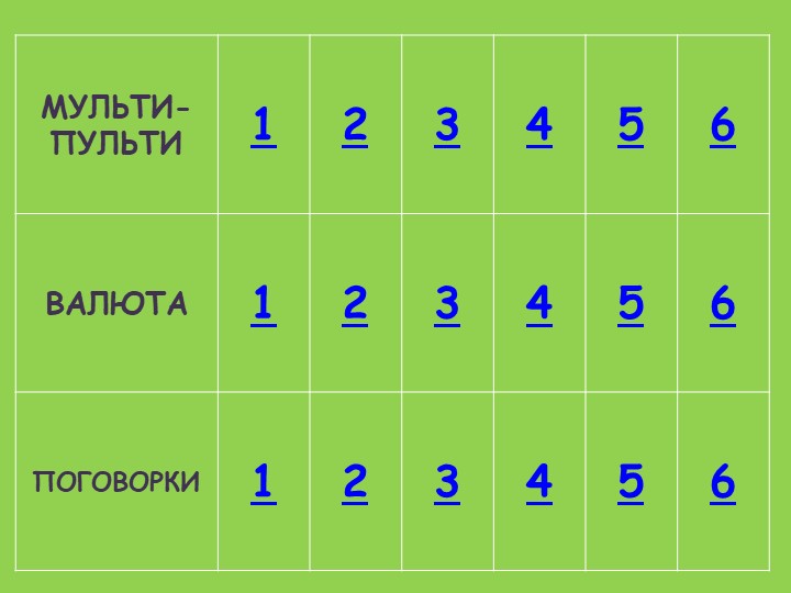 Презентация к игре для педагогов по финансовой грамотности - Скачать презентации бесплатно | Читать или скачать учебники для школы онлайн бесплатно ☑ Школьные учебники school-textbook.com