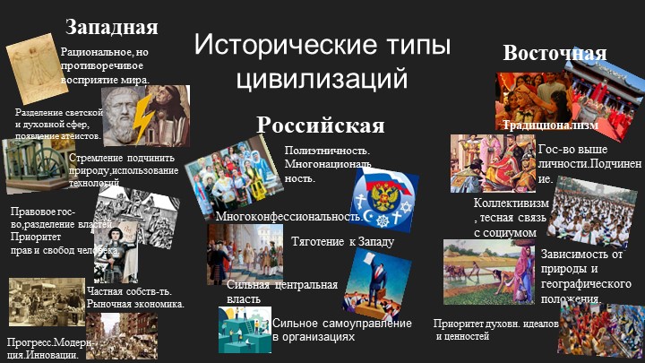 Презентация по истории "Исторические типы цивилизации" (9 класс) - Скачать презентации бесплатно | Читать или скачать учебники для школы онлайн бесплатно ☑ Школьные учебники school-textbook.com